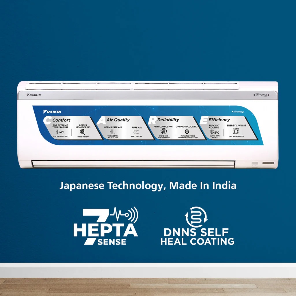 Daikin 1 Ton 5 Star Inverter Split Air Conditioner (FTKM35XV16, White) - Image 2
