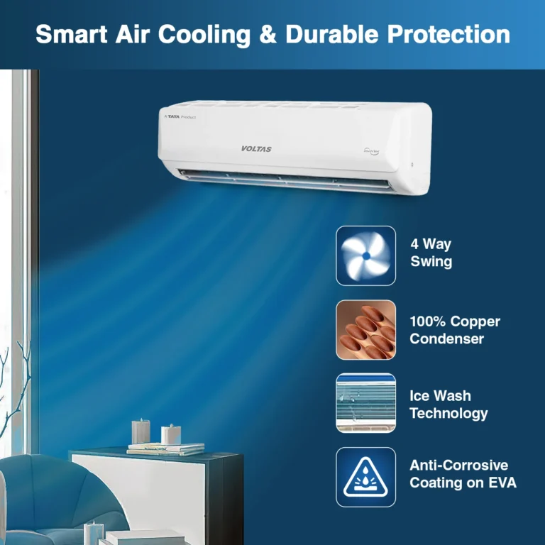 Voltas 2.5 ton 5 star MEGA HI WALL RANGE ( LUVCT30KH3S4PP01 ) - Image 2