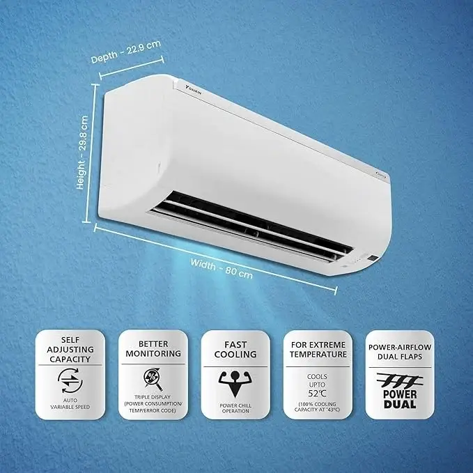 Daikin (FTKC35XV16) 1 Ton 3 Star Inverter Split AC - Image 3