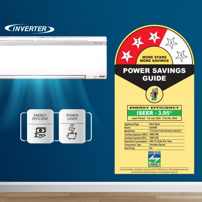 Daikin (FTKC50XV16) 1.5 Ton 3 Star Inverter Split AC - Image 5