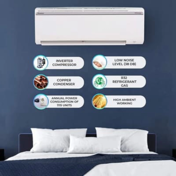 Daikin (FTKL60XV16) 1.8 Ton 3 Star , Inverter Split AC (1.8 Ton, 3 Star) - Image 6
